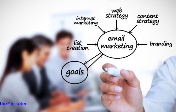 Boosting Results With Personalization image 1